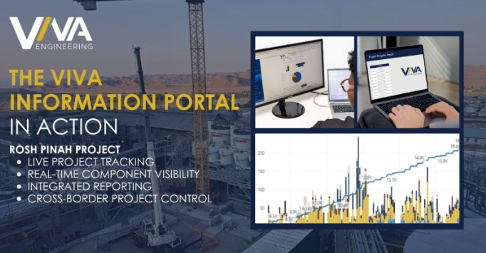 On the Rosh Pinah project, the Viva Information Portal gave stakeholders live visibility across every stage of delivery.​